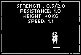 Gameplay loop